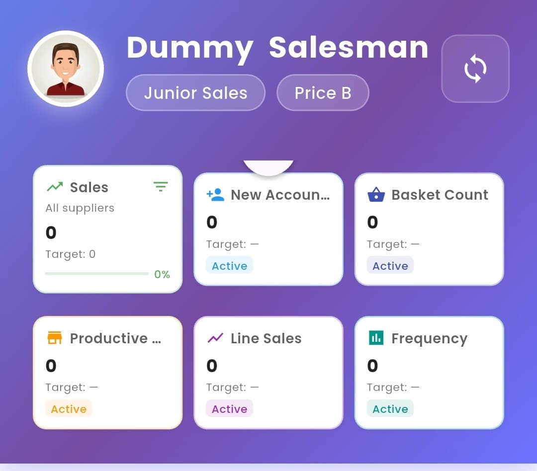 Vertex SuperSales
